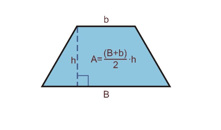 isosceles trapezoid area formula