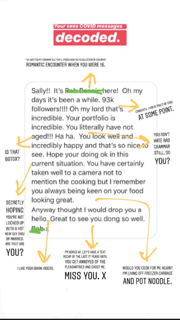 Vete, Acércate, Vete: Qué Hacer Cuando El Ex Envía Mensajes